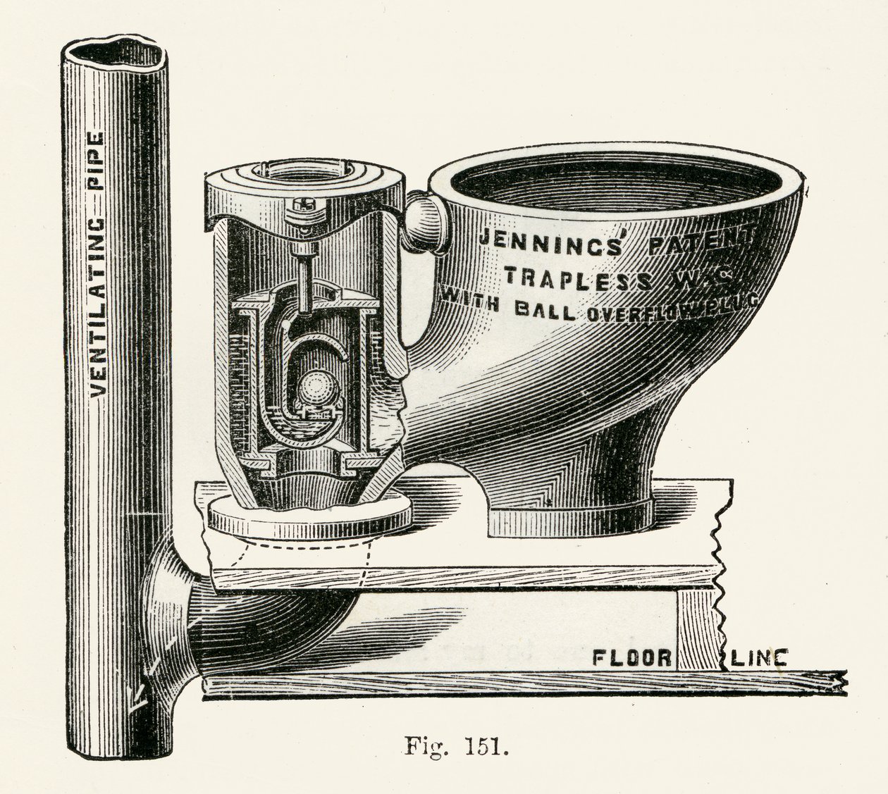 Jennings Trapless Valve Closet ، 1870 بواسطة مدرسة اللغة الإنجليزية