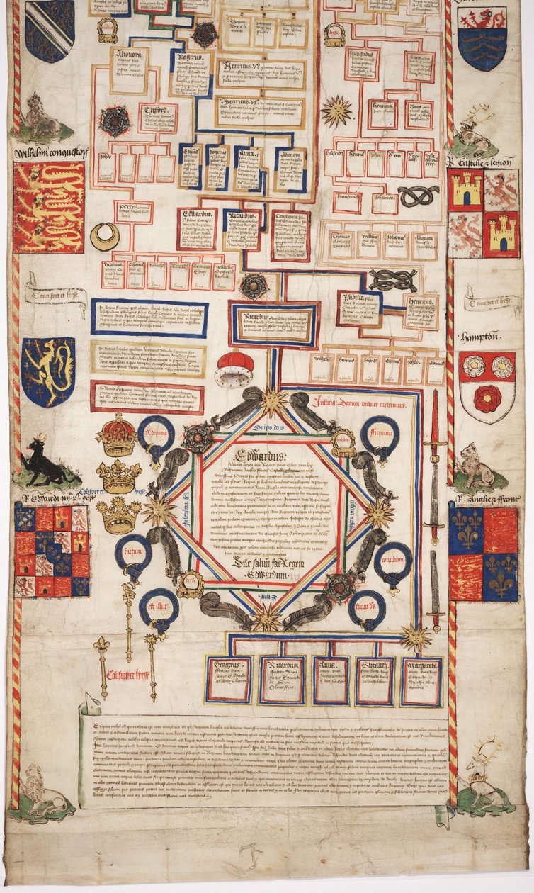 MS Lewis E 201 القسم 7 ، تاريخ العالم من الخلق إلى Woden ، مع علم الأنساب لإدوارد الرابع ، حوالي 1461 بواسطة مدرسة اللغة الإنجليزية