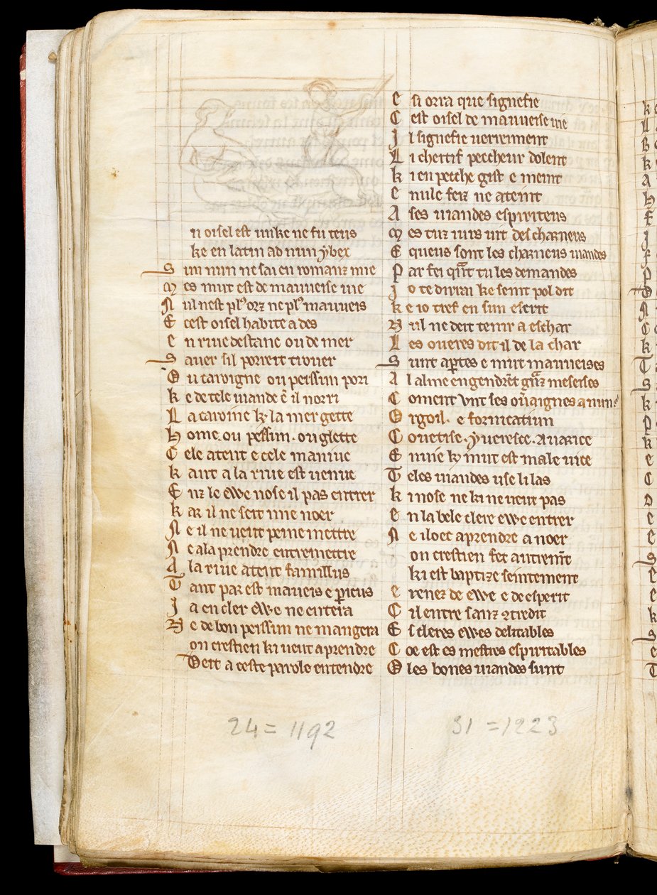 MS McClean 123 f.40v النقش المصغر يظهر صيادًا يصطاد يونيكورن عارياً في حضن العذارى ، من كتاب Nuneaton ، c.1280-1300 (حبر على الرق) بواسطة مدرسة اللغة الإنجليزية