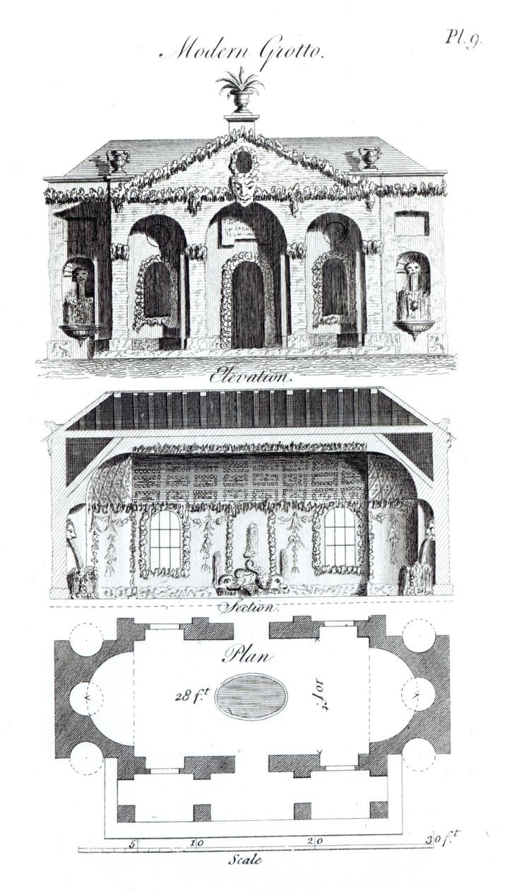 الكهف الحديث ، من العمارة Grotesque أو الترفيه الريفي ، بقلم ويليام رايت ، نشر 1767 بواسطة مدرسة اللغة الإنجليزية