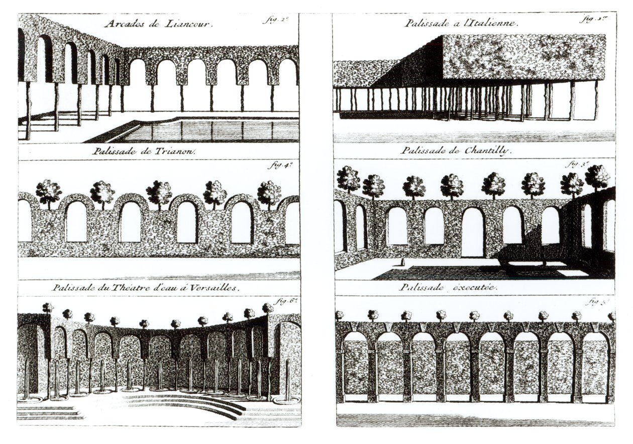 تصميمات Palisade ، من نظرية وممارسة البستنة ، بقلم أنطوان جوزيف ديزالييه دارجانفيل (1680-1765) ، تم نشرها عام 1709 بواسطة مدرسة اللغة الإنجليزية