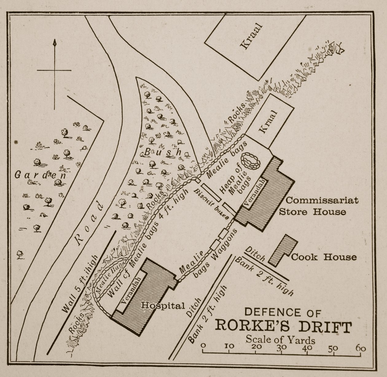 خطة الدفاع عن Rorkes Drift بواسطة مدرسة اللغة الإنجليزية