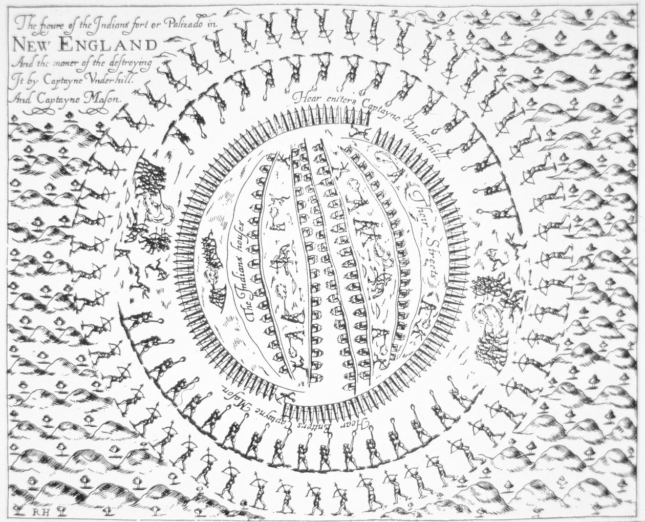 Plan of the Pequot Indian fort from John Underhill