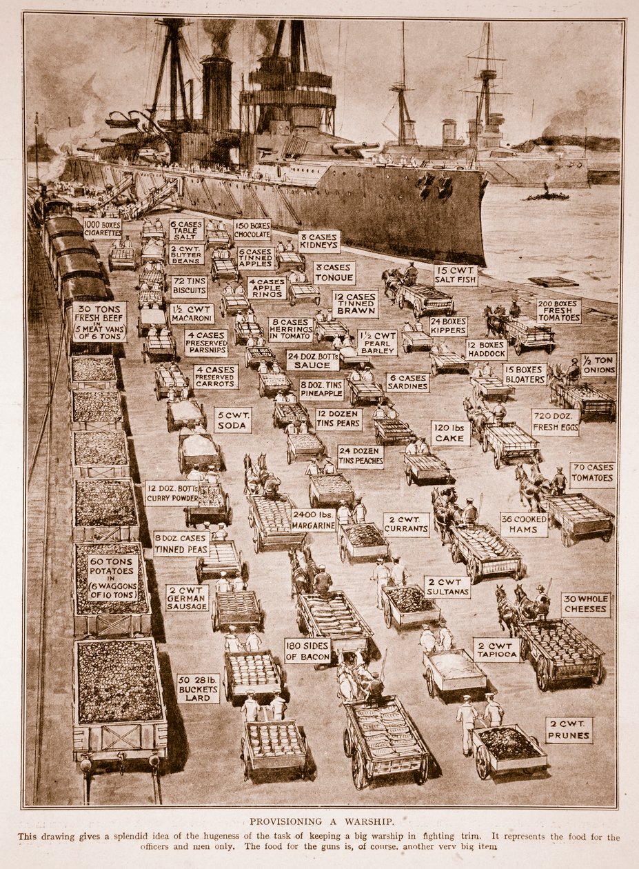 توفير سفينة حربية 1914-1919 بواسطة مدرسة اللغة الإنجليزية