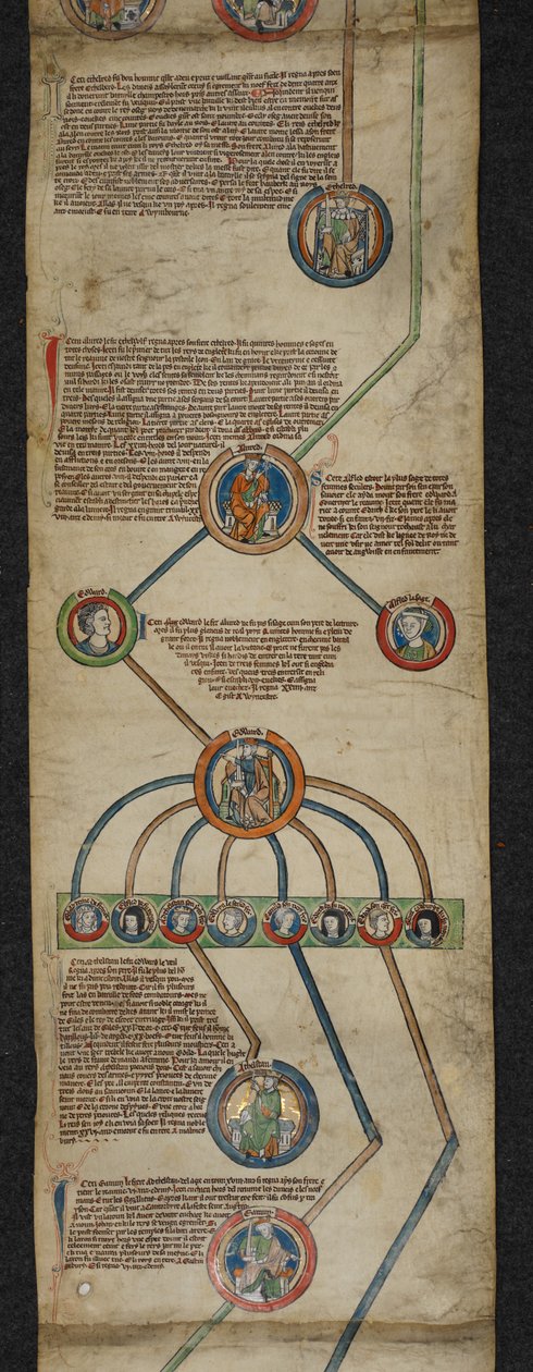 Royal 14 B. VI، Membrane 2، The Royal Genealogy from Aethelred to Edmund I، illustration from "Genealogical roll of the Kings of England"، c.1300-40 (vellum) بواسطة مدرسة اللغة الإنجليزية
