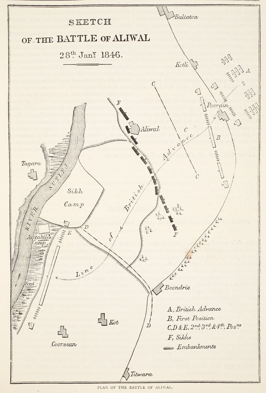 رسم تخطيطي لمعركة Aliwal ، 28 يناير 1846 ، من Cassells Illustrated History of England بواسطة مدرسة اللغة الإنجليزية