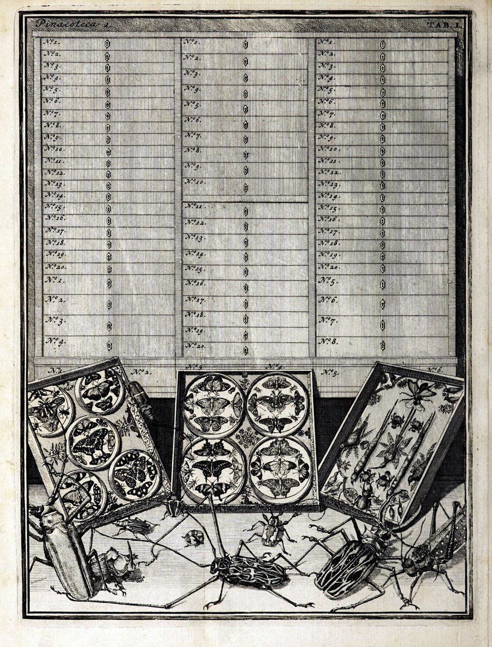 قوائم الجداول من الجدول 1 بقلم ليفين سانت فنسنت (1658-1727) 1719 بواسطة مدرسة اللغة الإنجليزية