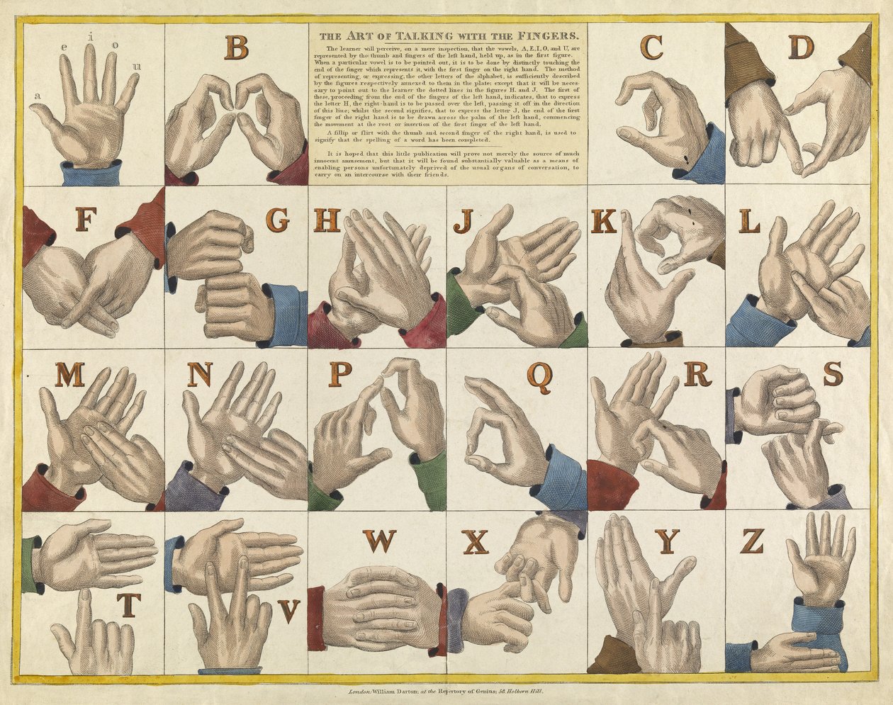 فن التحدث بالأصابع ، حانة. ج 1825 بواسطة مدرسة اللغة الإنجليزية