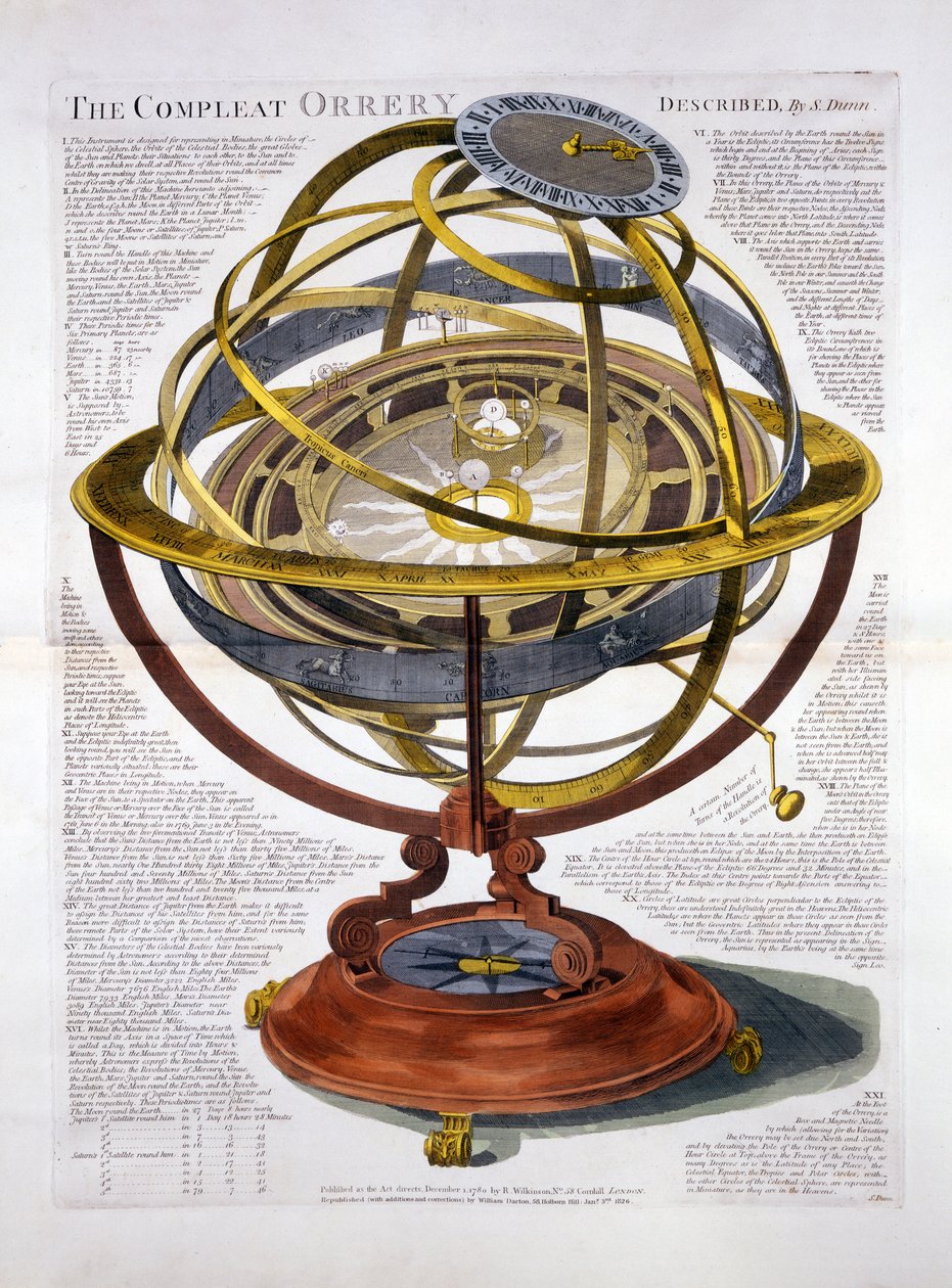 اكتمال Orrery ، حانة. لندن 1780 بواسطة مدرسة اللغة الإنجليزية