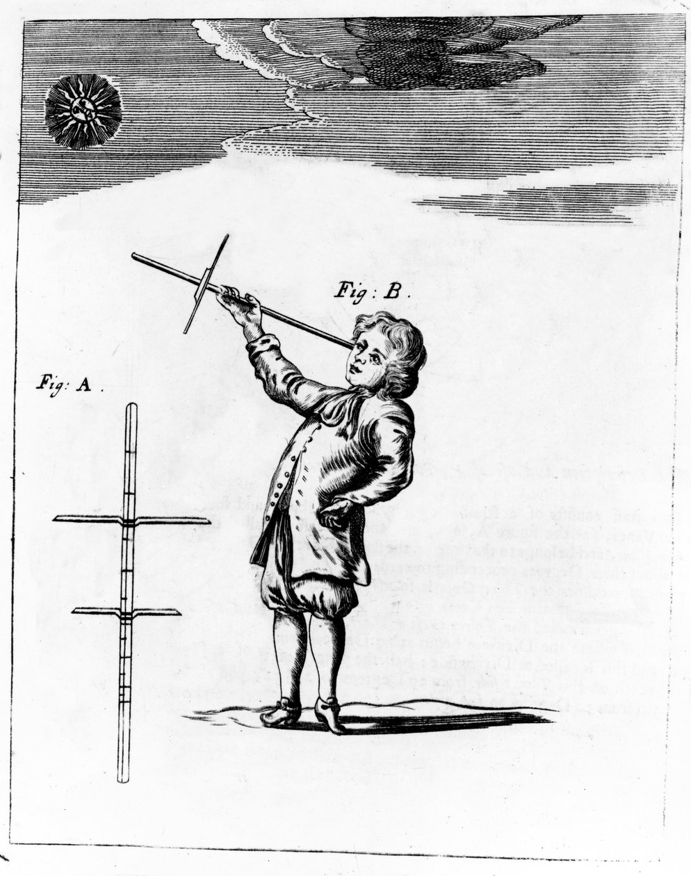 شكل هيئة الأركان ، توضيح من نظام جديد للرياضيات بواسطة جوناس مور ، تم نشره عام 1681 بواسطة مدرسة اللغة الإنجليزية