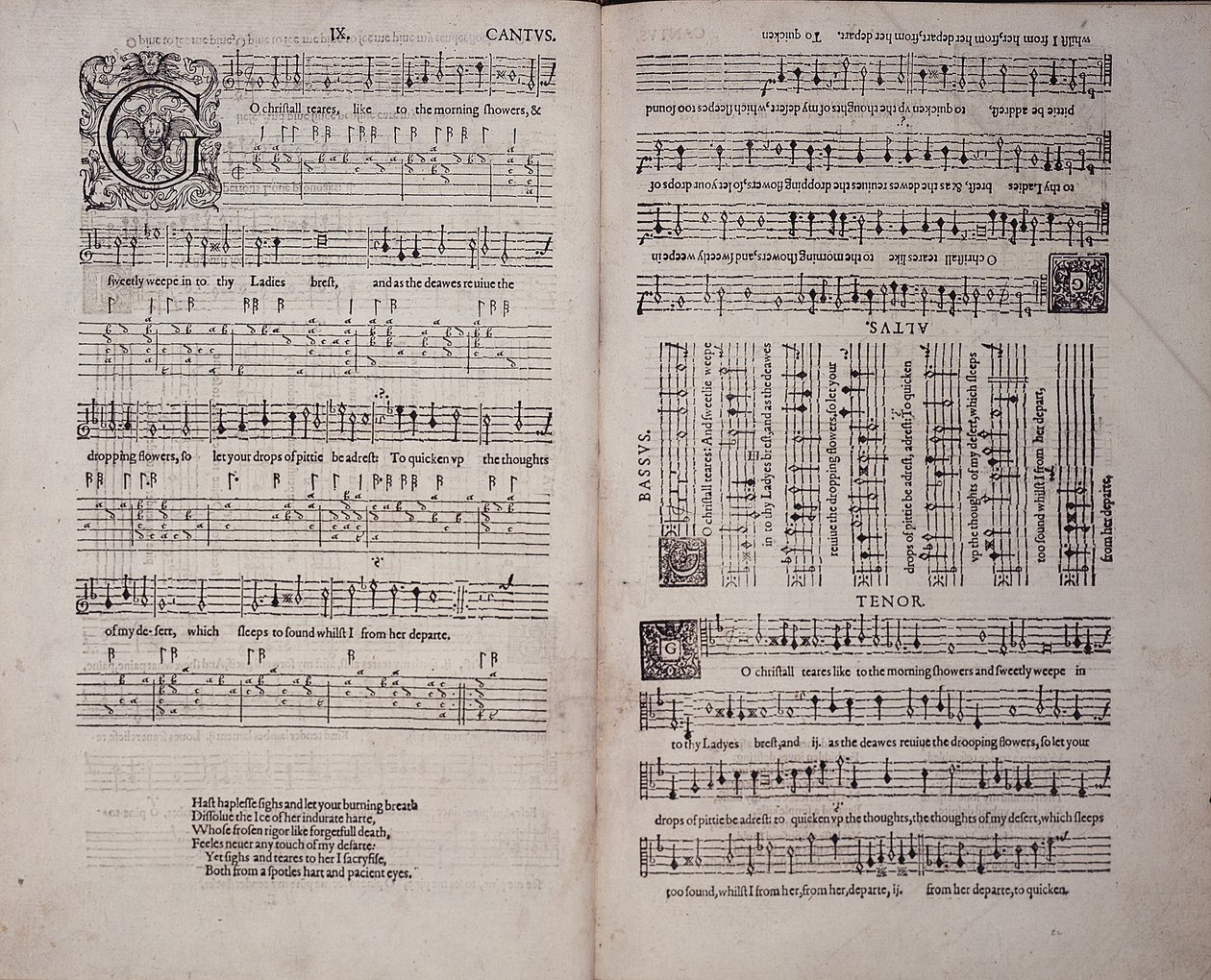 أول كتاب من Songes أو Ayres ، بقلم جون دولاند (1563-1626) 1597 (طباعة) بواسطة مدرسة اللغة الإنجليزية