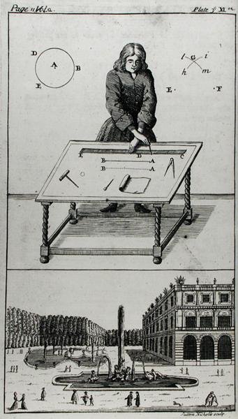 مصمم الحديقة ، واجهة كتاب "Iconographia Rustica أو النبيل ، الرجل المحترم والبستاني" ، بقلم ستيفن سويتزر ، نقشها ساتون نيكولز بواسطة مدرسة اللغة الإنجليزية
