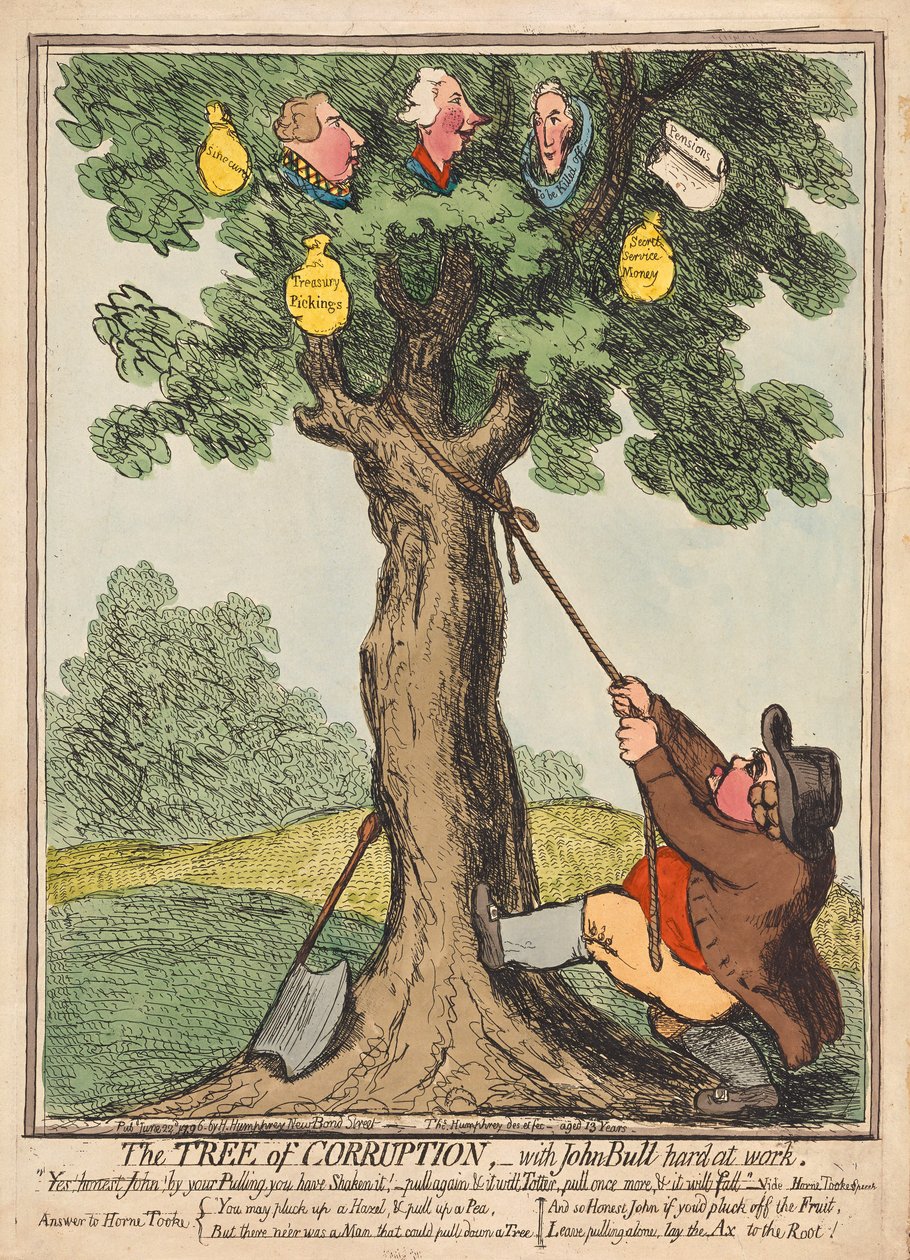 شجرة الفساد ، مع جون بول بجد في العمل ، حانة. 1796 (نقش ملون باليد) بواسطة مدرسة اللغة الإنجليزية