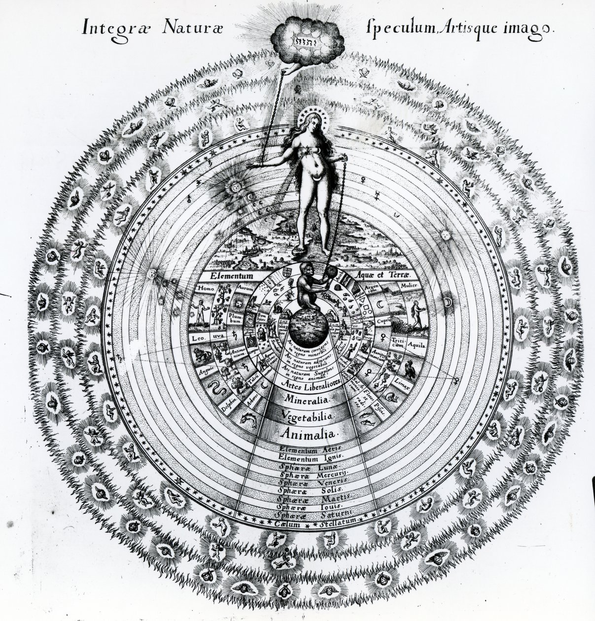 المراسلات بين الإنسان والكون ، من Utriusque Cosmi Historia لـ Robert Fludd ، 1617-1919 بواسطة مدرسة اللغة الإنجليزية