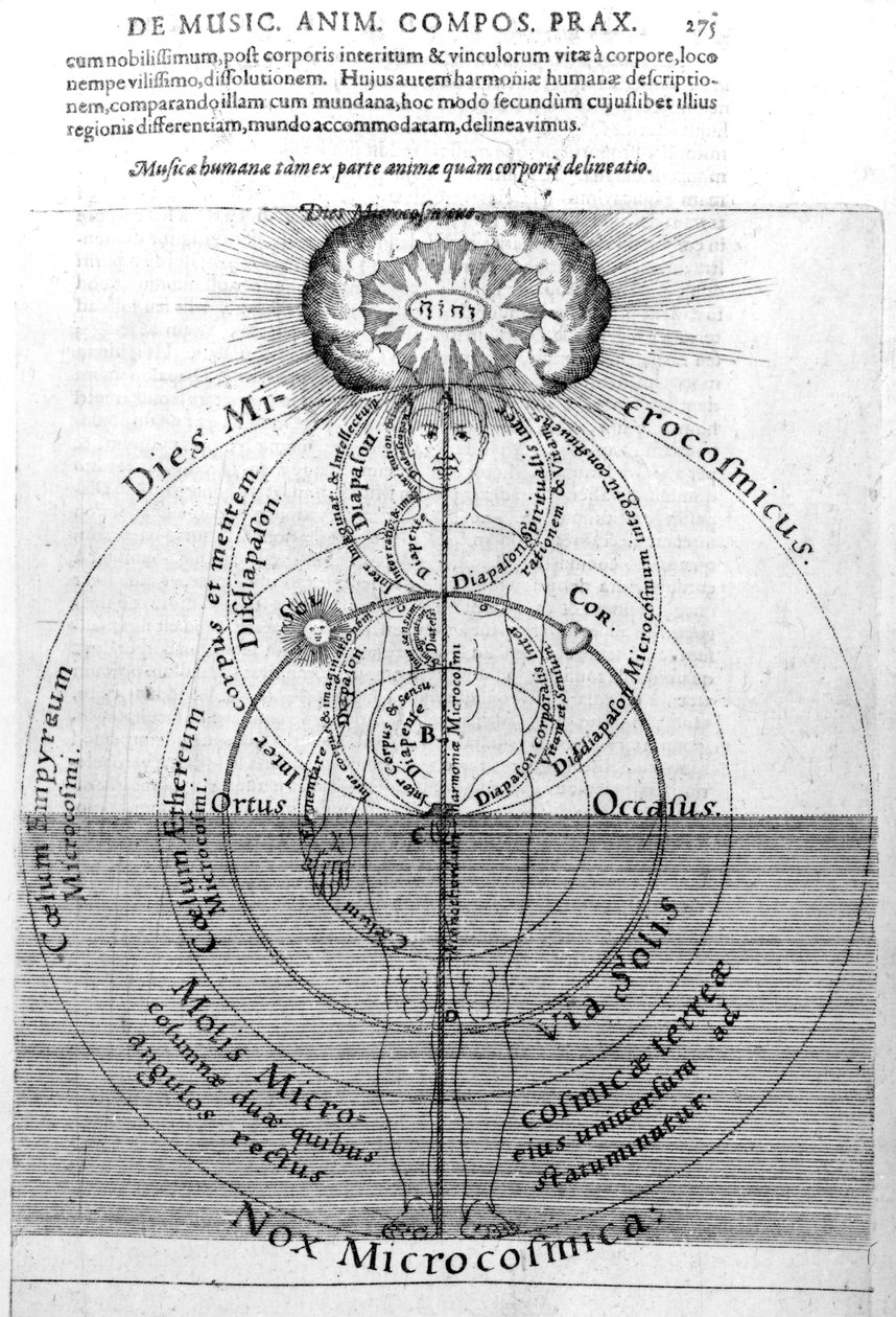 يوم وليلة العالم المصغر ، من فيلم "Utriusque Cosmi Historia" لروبرت فلود ، 1617-1919 بواسطة مدرسة اللغة الإنجليزية