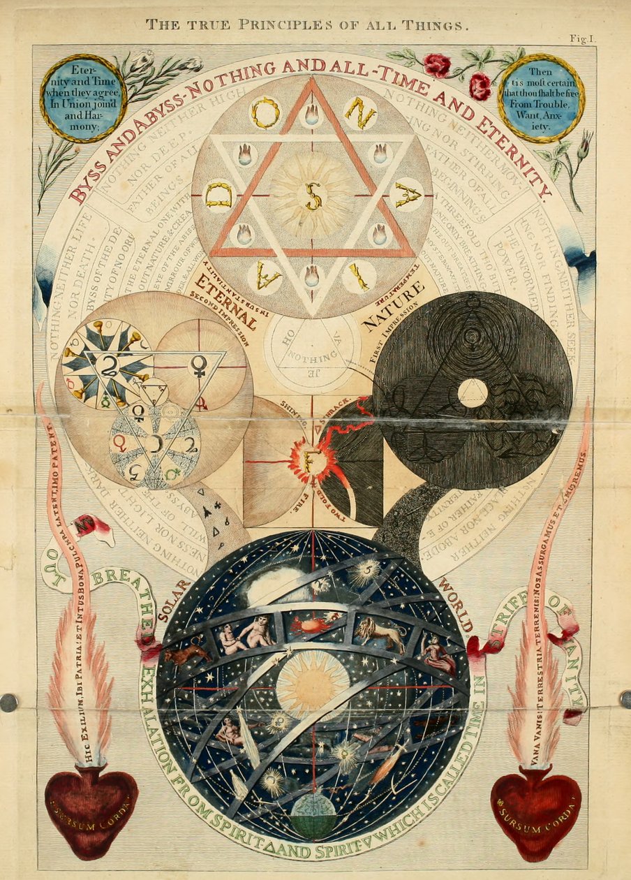 المبادئ الحقيقية لكل الأشياء ، تين. 1 من أعمال يعقوب بهمن ، The Teutonic Theosoph: الذي بدأ ، حياة المؤلف ، المجلد 3 ، بقلم ويليام لو بواسطة مدرسة اللغة الإنجليزية