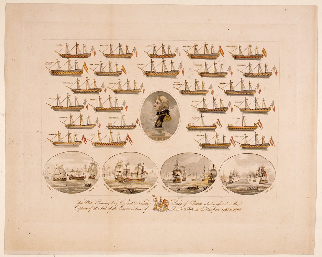 This Plate is Patronized by Viscount Nelson Duke of Bronte who has Assisted at the Capture of 26 Sail of the Enemies Line of Battle Ships in the War from 1793 to 1805 (coloured engraving) بواسطة مدرسة اللغة الإنجليزية