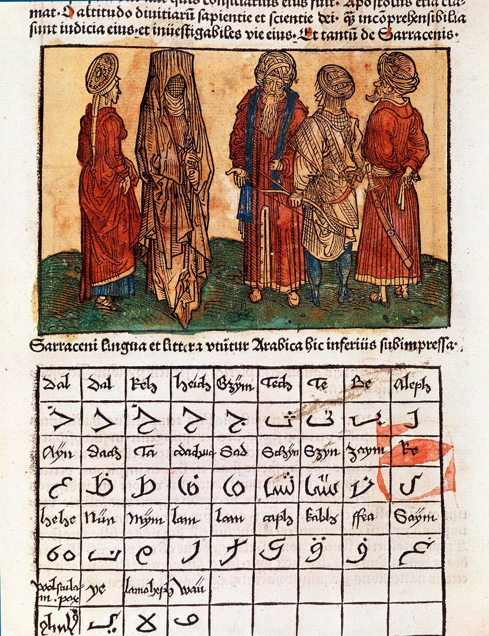 لوحة تصف الأبجدية العربية وأزياء المسلمين. الصفحة مأخوذة من كتاب السفر "" peregrinatio in terram sanctam "" بقلم برنارد دي بريدنباخ (بريدينباخ) (1454-1497) موضحة بنقوش لإيرهارد رويش بواسطة إيرهارد ريويتش
