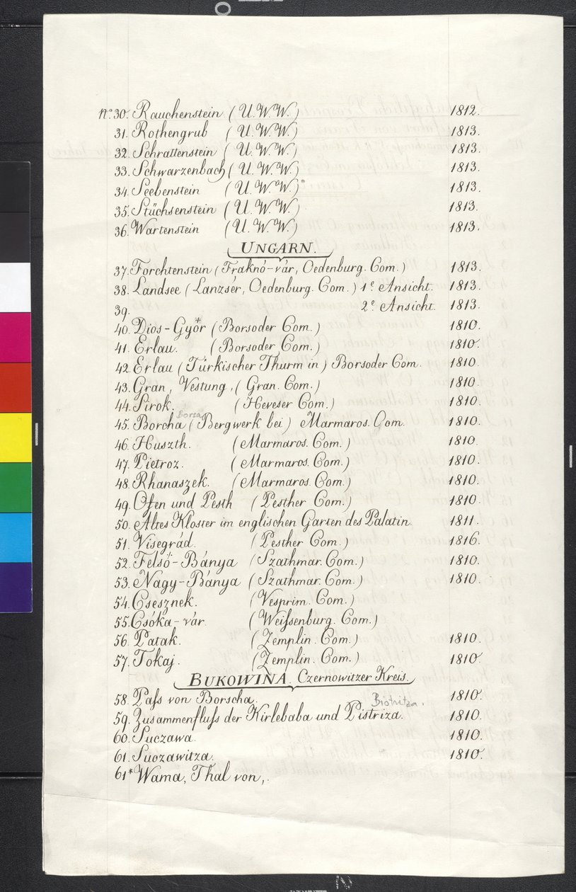 صفحة محتويات سمك القد بواسطة إريك ليسينج