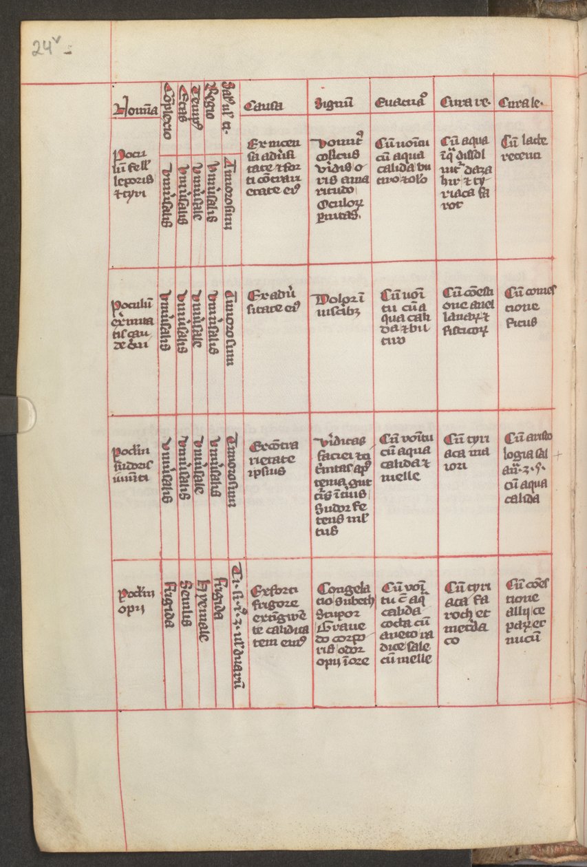 صفحة كاملة: النص بواسطة إريك ليسينج