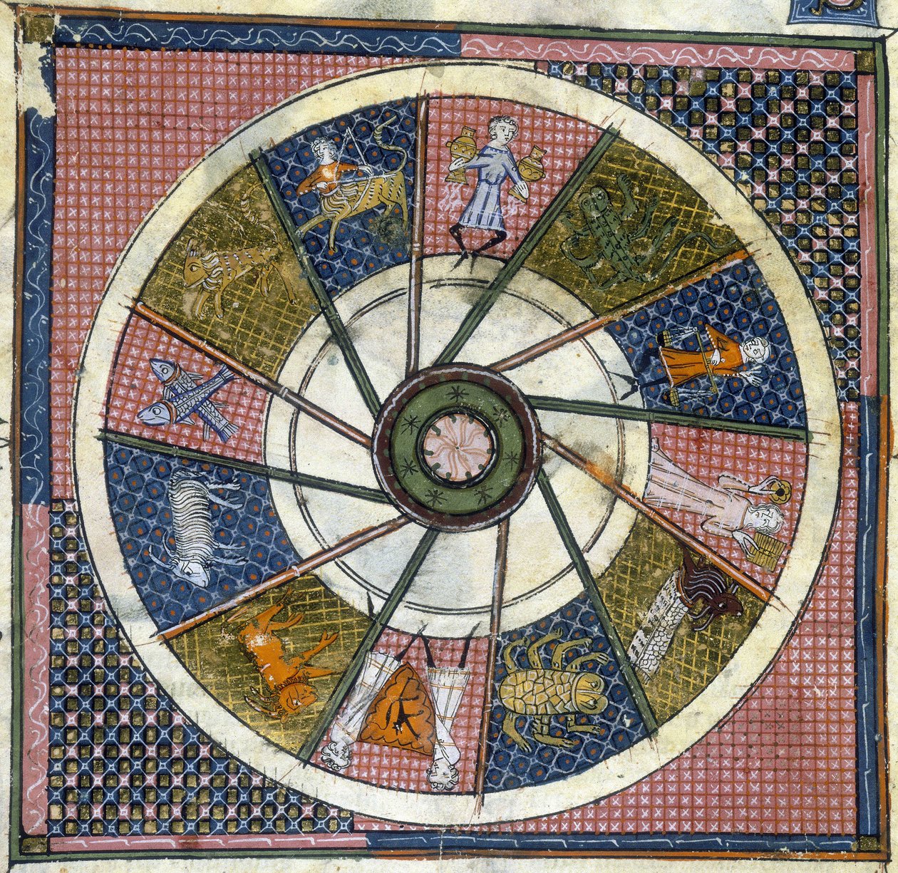 Harl 4940. Folio No: 31 (تفاصيل) علامات البروج ، Breviaire d
