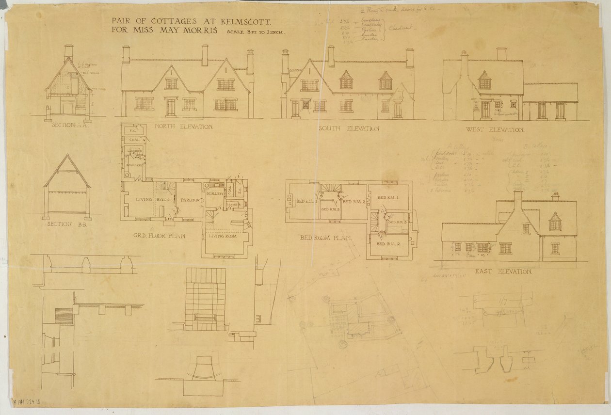 زوج من البيوت في كيلمسكوت ملكة جمال ماي موريس ، c.1915 (طباعة ومرحاض على الورق) بواسطة إرنست وليام جيمسون
