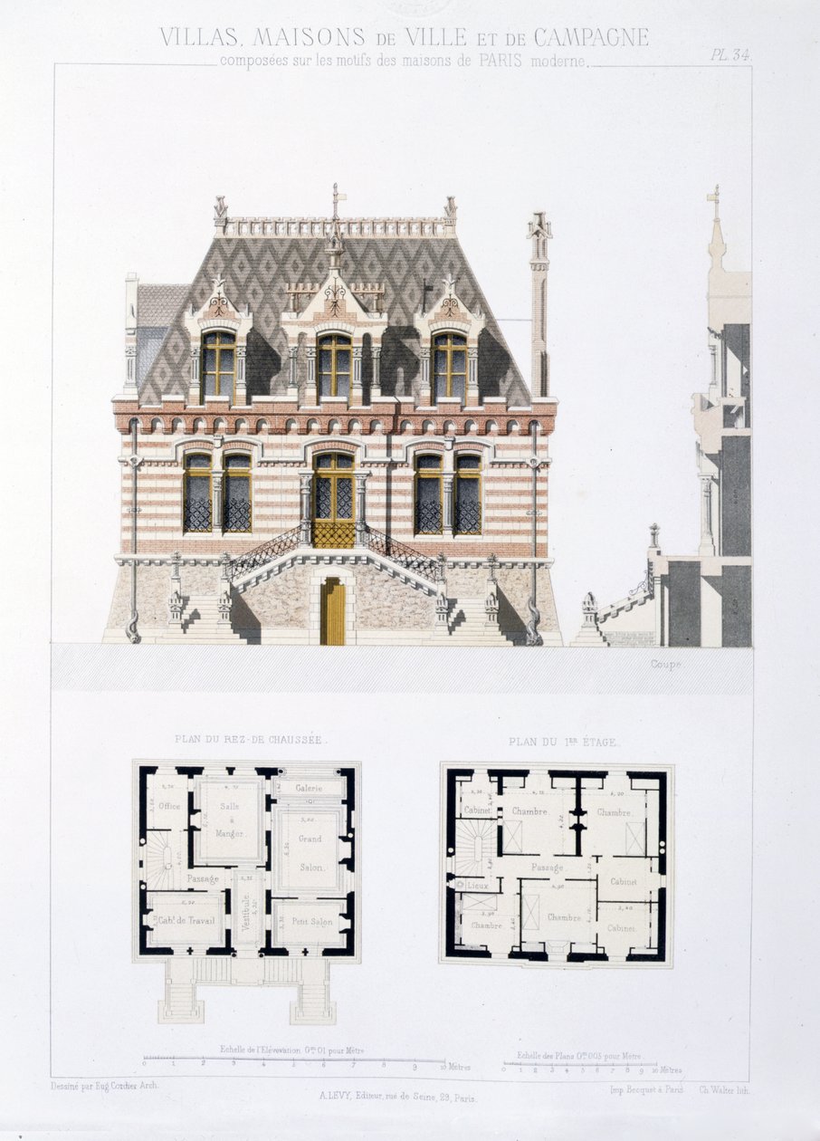التصميم من منازل المدينة والريف على أساس المنازل الحديثة في باريس ، c.1864 بواسطة يوجين كوردييه