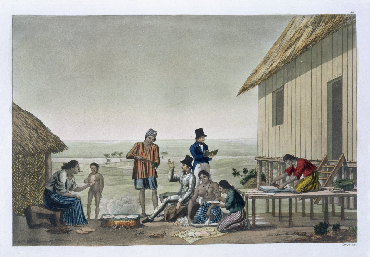 مهن شعب Agagna ، جزر ماريانا ، اللوحة 29 من "Le Costume Ancien et Moderne" بقلم Jules Ferrario ، نُشرت في 1820s-30s بواسطة فيليس كامبي