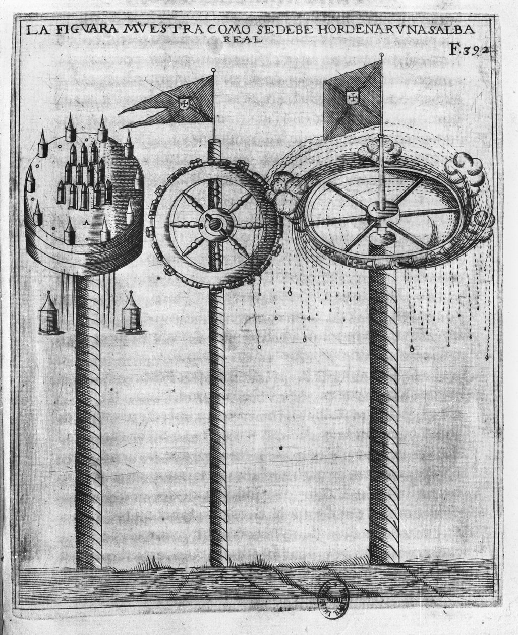كيفية إطلاق تحية ملكية ، رسم توضيحي من Tratado de Artilleria بواسطة Diego Ufano ، بروكسل ، 1613 بواسطة المدرسة الفلمنكية
