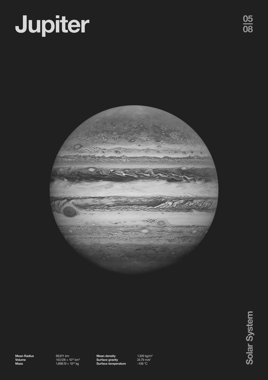 كوكب المشتري: Minimal Planets Datas ، 2023 (رقمي) بواسطة فلوران بودارت