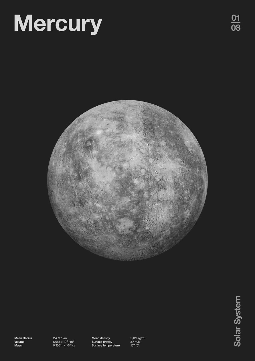 عطارد: Minimal Planets Datas ، 2023 (رقمي) بواسطة فلوران بودارت