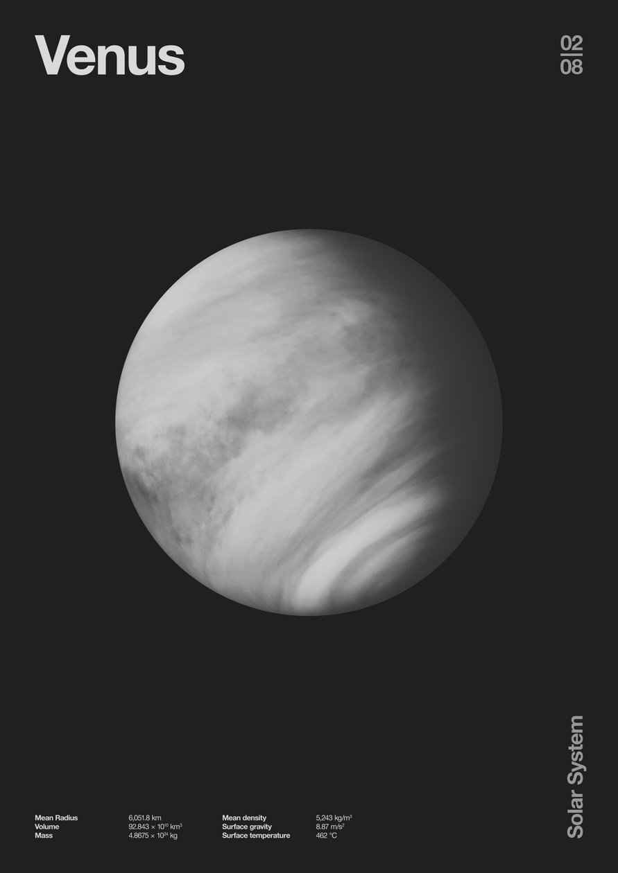 الزهرة: Minimal Planets Datas ، 2023 (رقمي) بواسطة فلوران بودارت