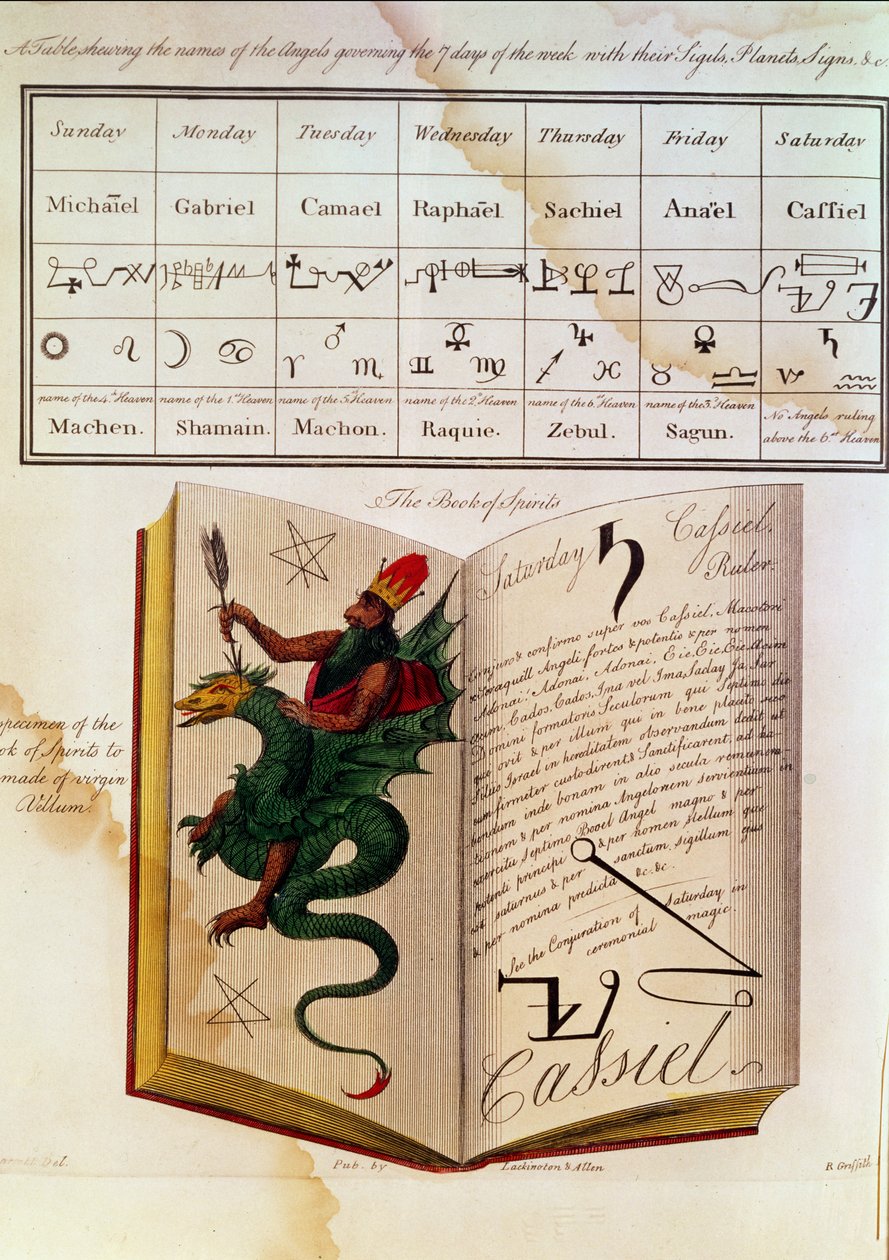 صفحتان من الحانة ، ماجوس. 1801 ، وجدول يُظهر أيام الأسبوع السبعة بملائكةهم ورموزهم وعلاماتهم الفلكية وما إلى ذلك. بواسطة فرانسيس باريت