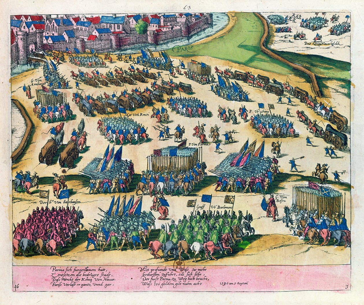 دوق بارما يخفف باريس من الحصار من قبل قوات هنري الرابع عام 1590 بواسطة فرانز هوجينبرغ