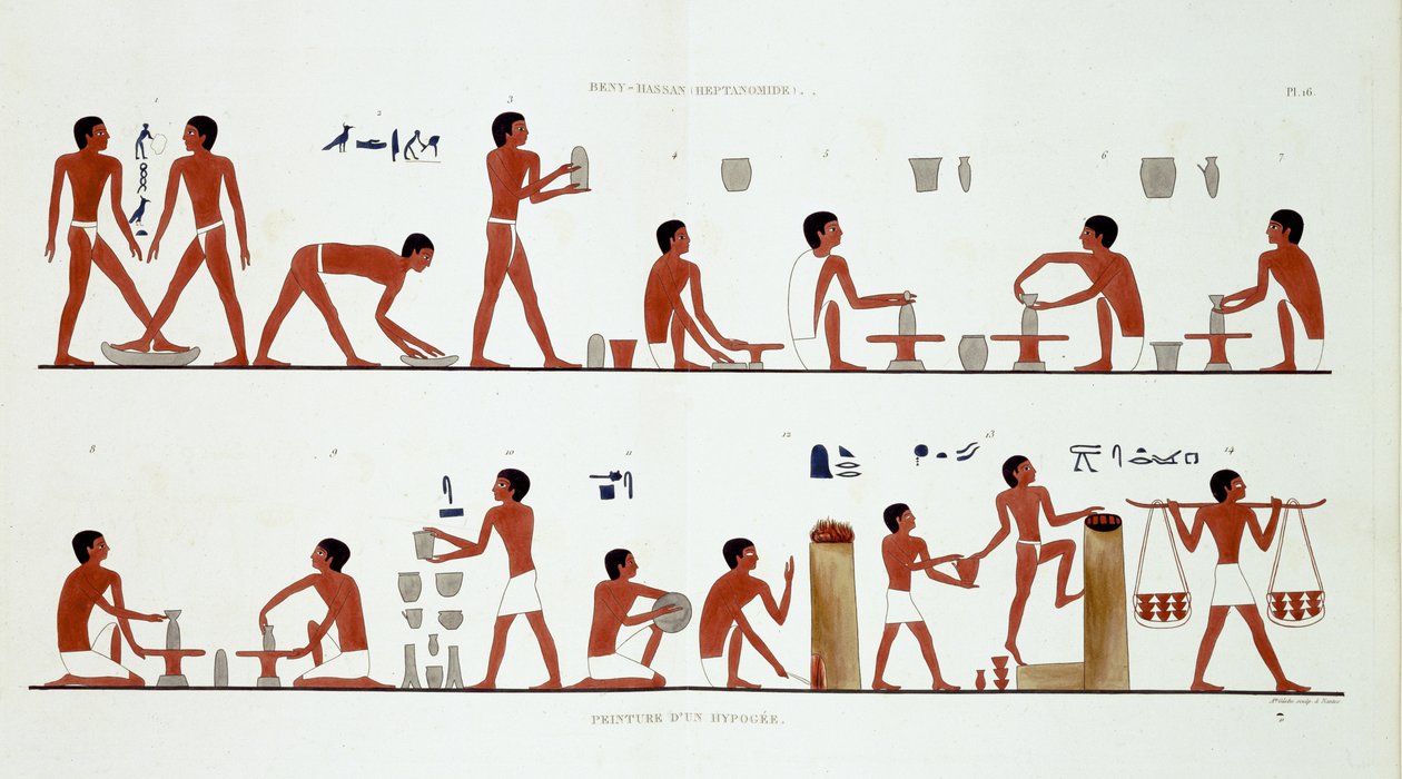 سجل الخزافون في العمل ، من سجل نادر للوحات الجدارية من طيبة ، 1819-1822 في زيارته الثانية لمصر بواسطة فريدريك كايود (1787-1869) ، لون ليثو بواسطة فريدريك (بعد) كايود