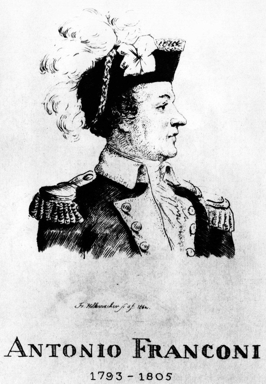 السيرك: Eau forte by Frédéric Hillemacher ، صورة أنطونيو فرانكوني (1793-1805) - في "سيرك فرانكوني". بواسطة فريدريك ديزاير هيليماخر