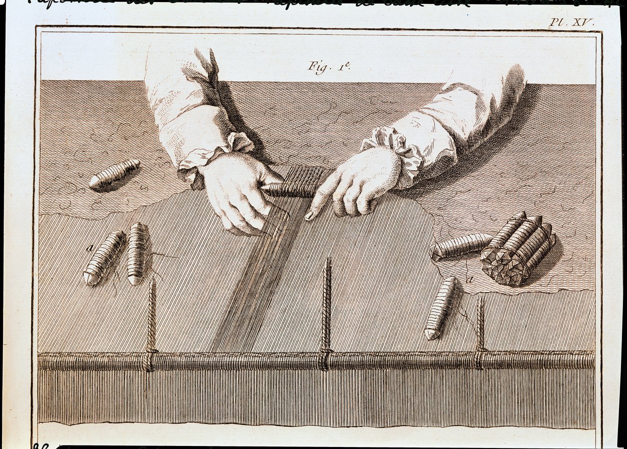 تقنية Basse-Lisse في مصنع نسيج Gobelins ، رسم توضيحي من موسوعة دينيس ديدرو (1713-1784) 1751-72 بواسطة المدرسة الفرنسية