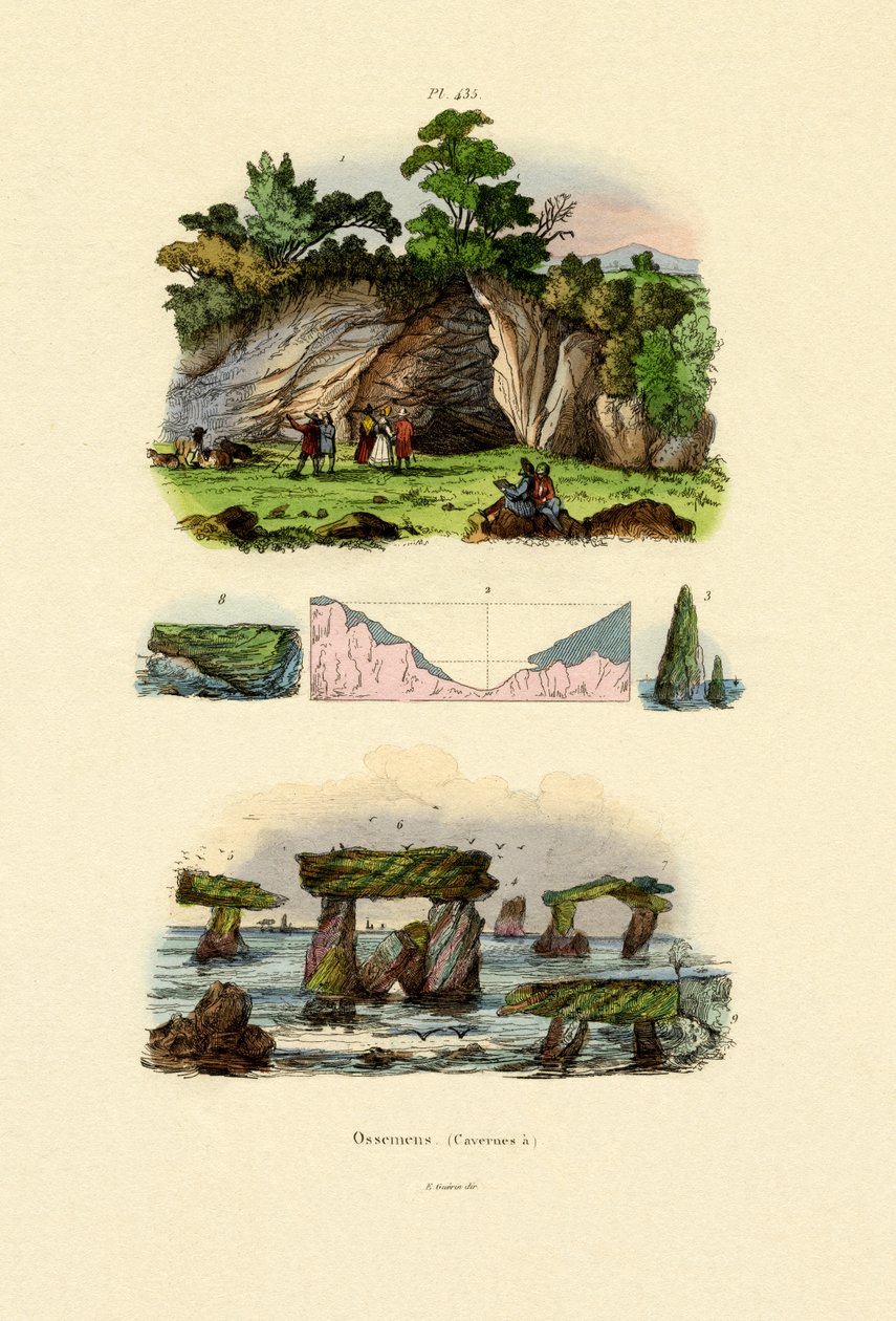 الكهوف ، 1833-1839 بواسطة المدرسة الفرنسية