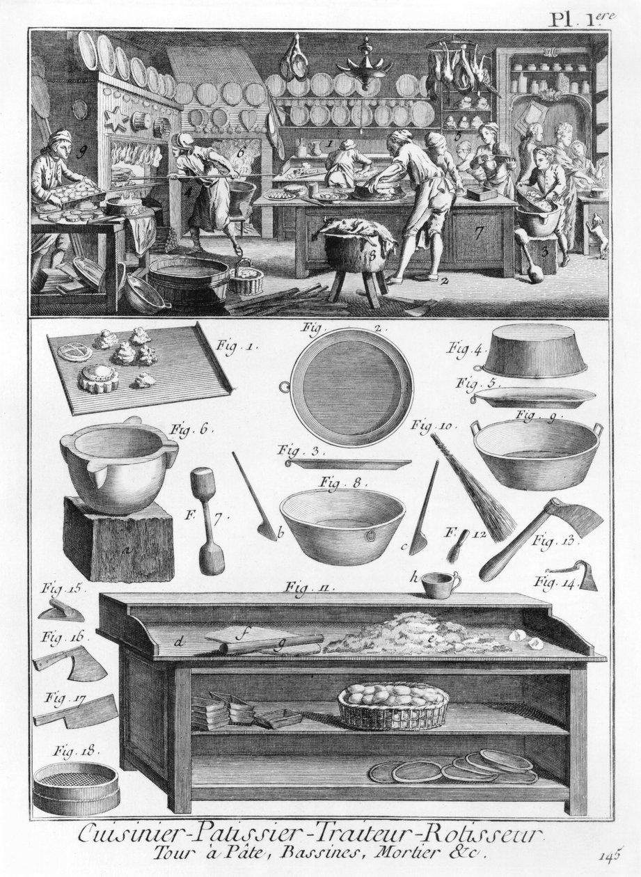 Cook، Pastrycook، Caterer ، بائع اللحوم المشوية ، رسم توضيحي من "الموسوعة" لدنيس ديدرو ، 1751-72 بواسطة المدرسة الفرنسية