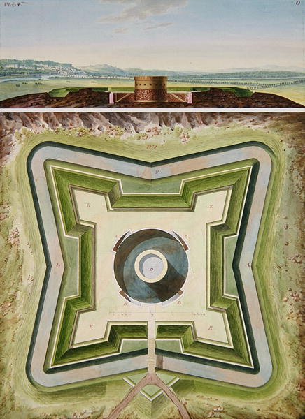 تصميم للتحصين في ضواحي باريس - خطة عامة ومنظور منظور ، c.1813 (مرحاض ، قلم وأحبار ملونة فوق قلم رصاص على ورق) (انظر أيضًا 273041) بواسطة المدرسة الفرنسية