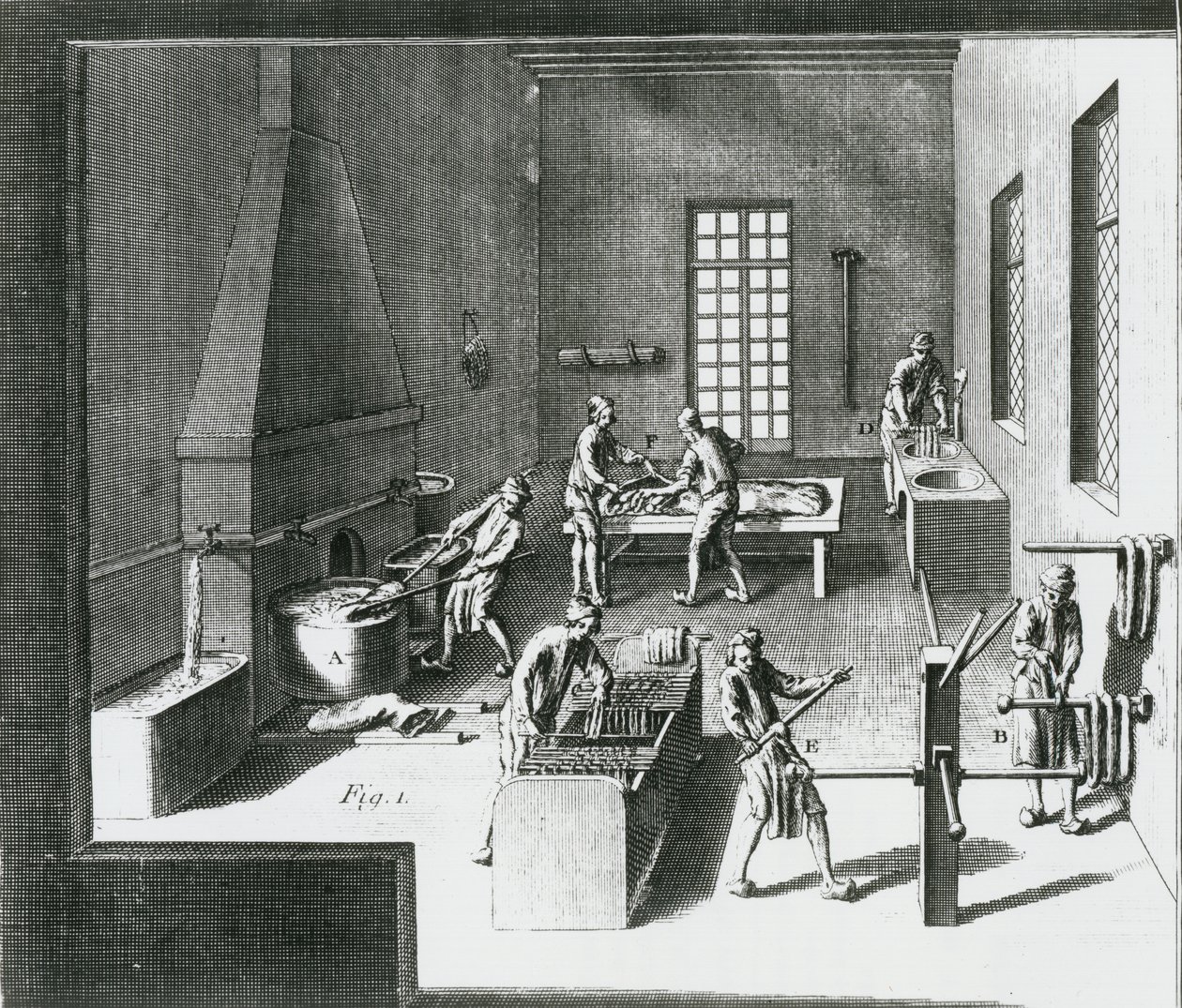 موت خيوط حرير ، رسم توضيحي من موسوعة دينيس ديدرو (1713-1784) 1751-72 بواسطة المدرسة الفرنسية
