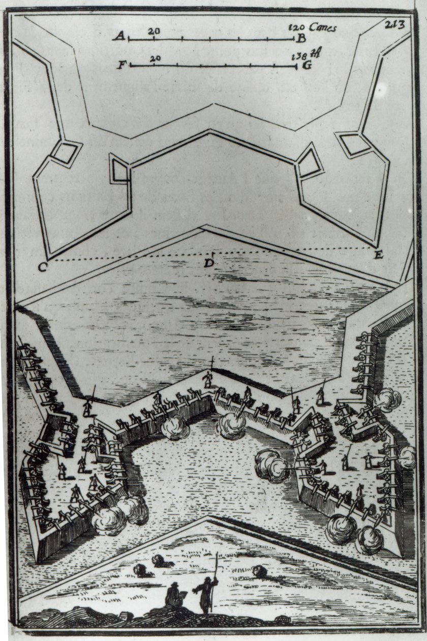 الشكل LXVI ، من "Les Travaux de Mars، ou L&39;Art de la Guerre" بواسطة AM Mallet، 1684 بواسطة المدرسة الفرنسية