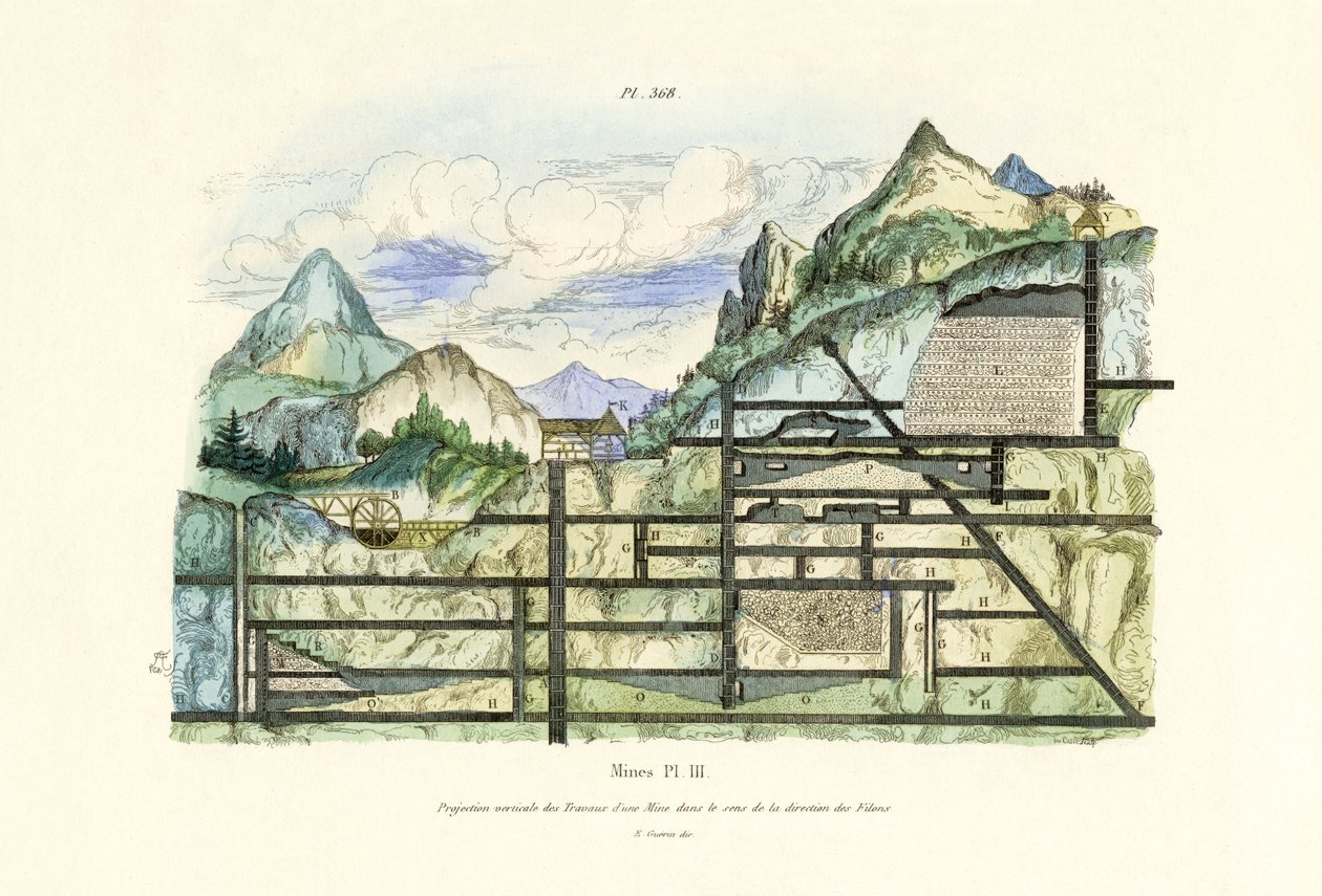 منجم ، 1833-1839 بواسطة المدرسة الفرنسية