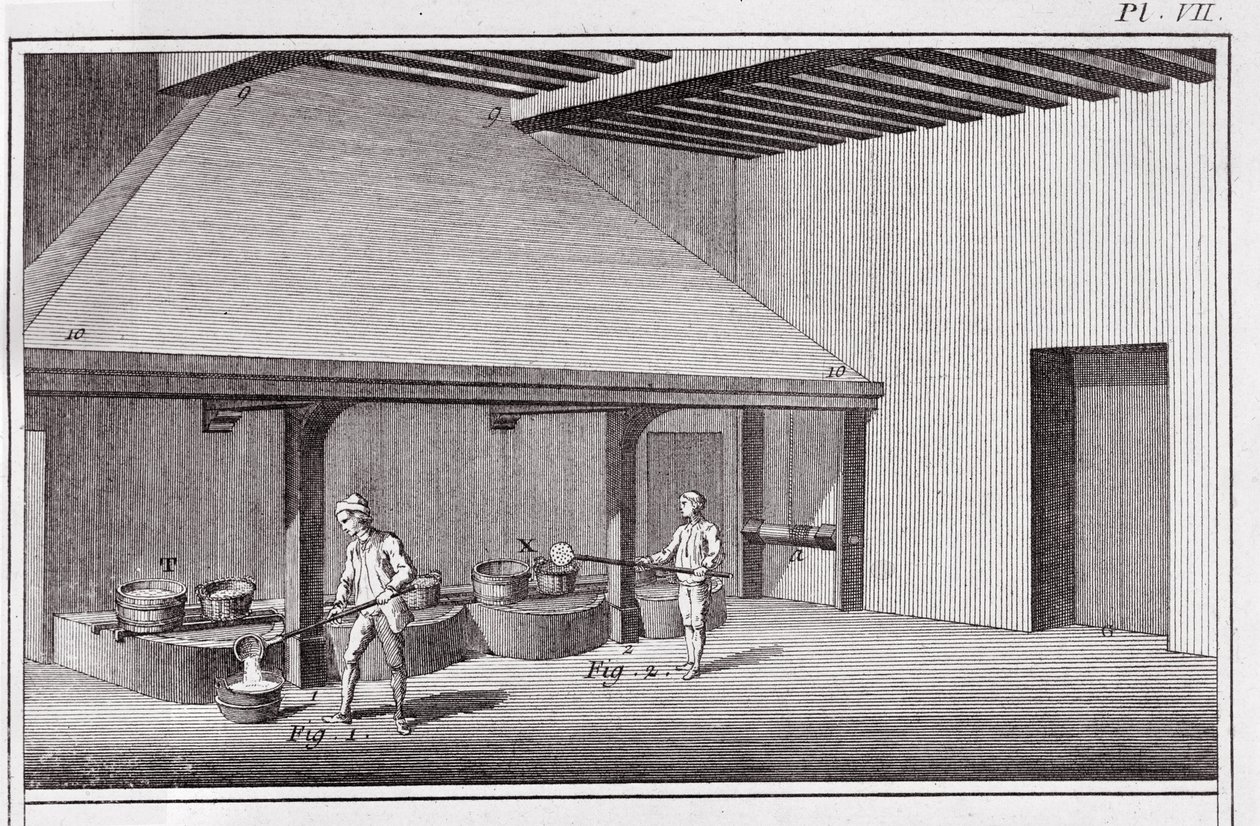 تكرير الملح الصخري ، رسم توضيحي من "الموسوعة" لدينيس ديدرو (1713-1784) بواسطة المدرسة الفرنسية