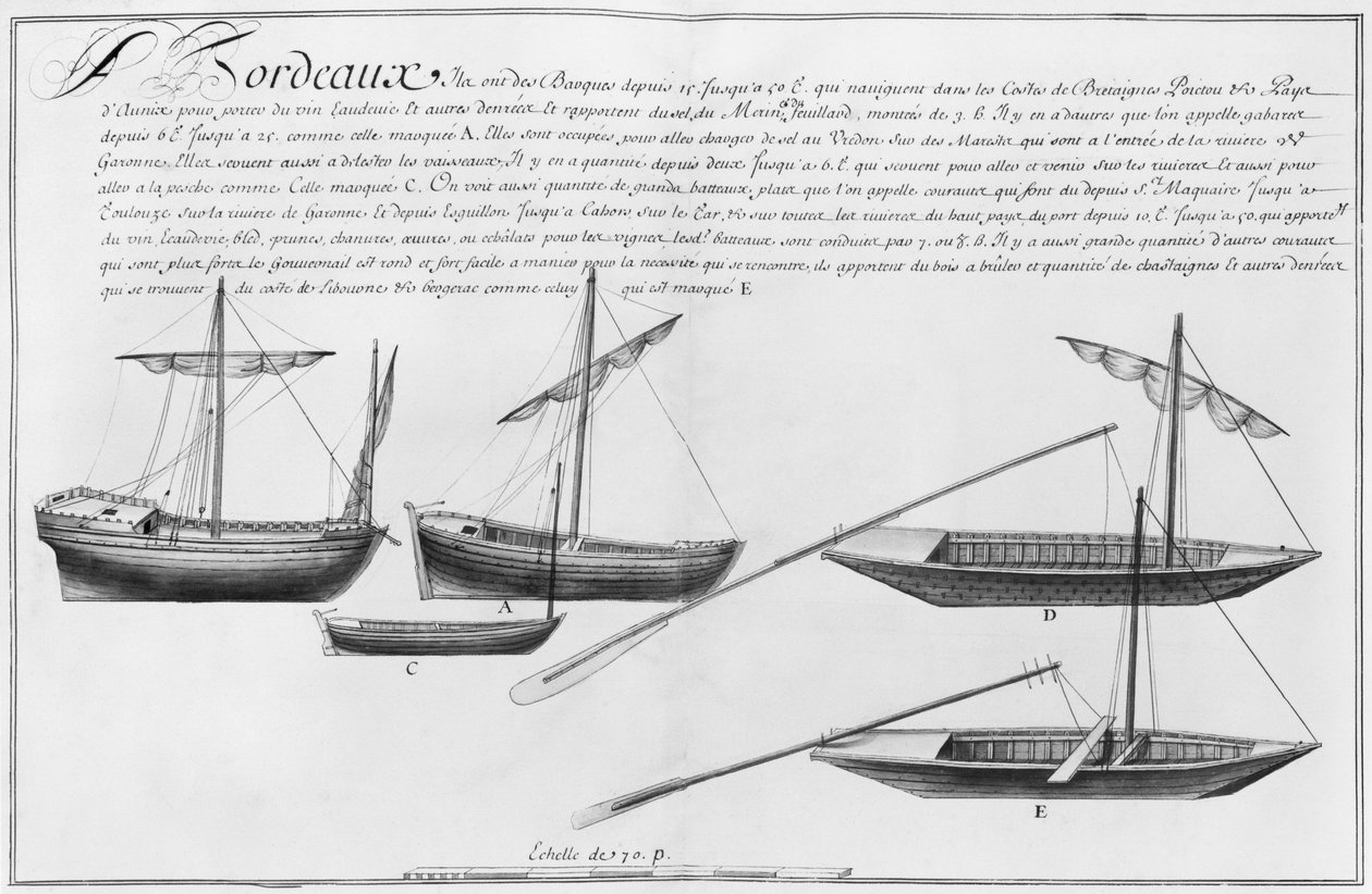 قوارب صغيرة ، بوردو ، توضيح من "تصميمات طرق مختلفة للسفن ... من نانت إلى بايون" ، 1679 (قلم رصاص ومرحاض على الورق) بواسطة المدرسة الفرنسية