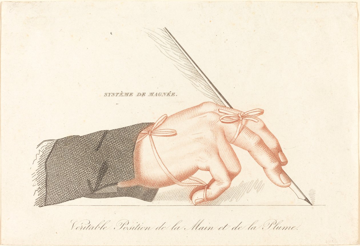 نسخة من "Magnée System - True Position of the Hand and the Pen" من François Magnée "الخطاط المثالي ، أو طريقة لتعليم نفسك الكتابة في دروس قليلة" بواسطة القرن التاسع عشر الفرنسي