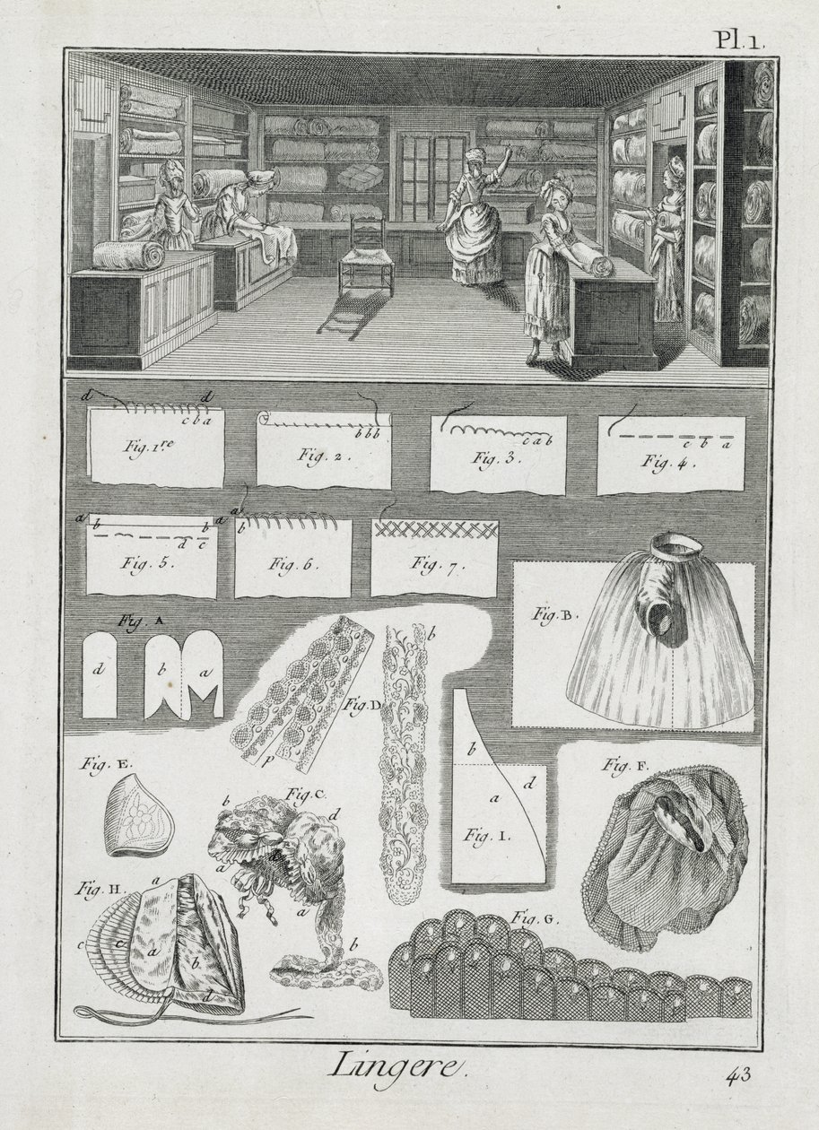 ورشة عمل وصانعي الملابس الداخلية ، من موسوعة العلوم والعدادات بواسطة دينيس ديدرو (1713-1784) تم نشرها عام 1770 بواسطة المدرسة الفرنسية