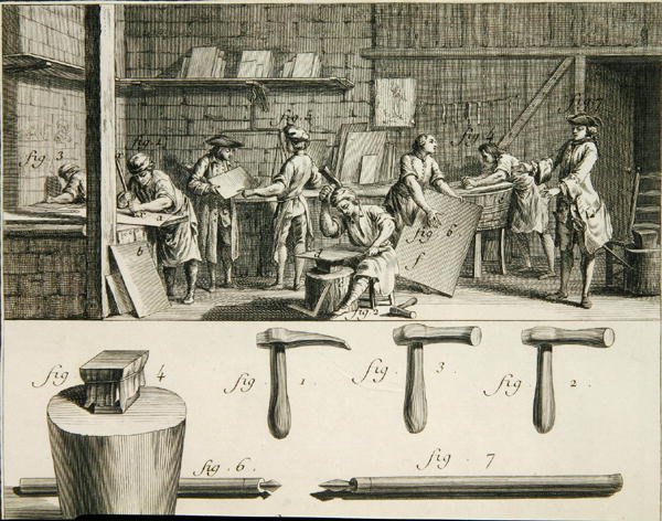 تم نشر ورشة وأدوات عمال المعادن ، من "Encyclopedie des Sciences et Metiers" بقلم دينيس ديدرو (1713-1784) في عام 1770 (نقش) بواسطة المدرسة الفرنسية