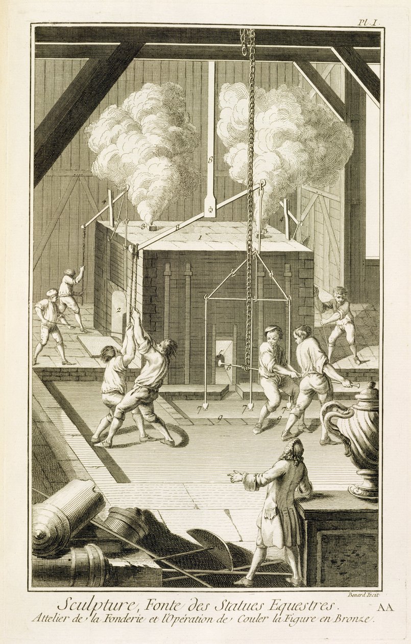 مسبك النحاتين ، من موسوعة العلوم والعدادات بواسطة دينيس ديدرو (1713-1774) تم نشره عام 1770 بواسطة المدرسة الفرنسية