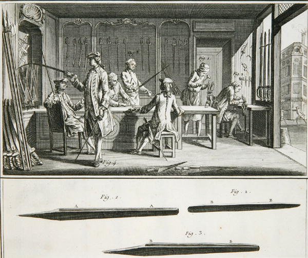 داخل متجر السيف ، من "Encyclopedie des Sciences et Metiers" بقلم دينيس ديدرو (1713-1784) نُشر عام 1770 (نقش) بواسطة المدرسة الفرنسية